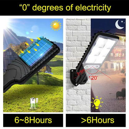 Solar Outdoor LED Wall Light with Human Body Waterproof